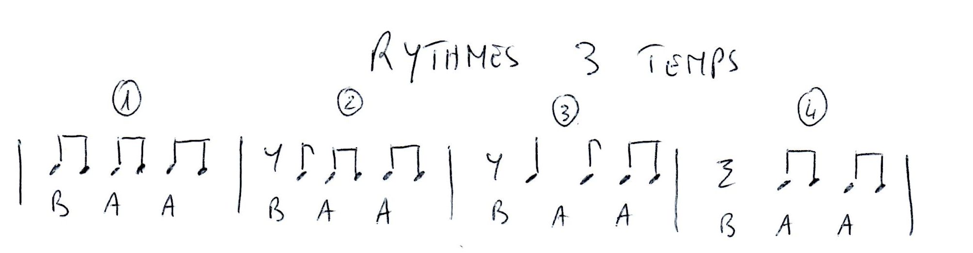 rythmes 3T